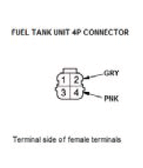 Fuel and Emissions - Testing & Troubleshooting